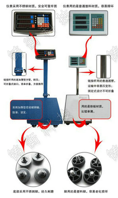 不锈钢丝瓜污视频免费污